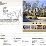 675 paces listing