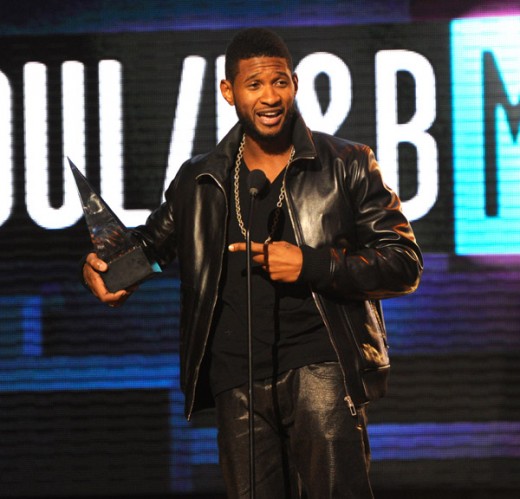 Usher Raymond